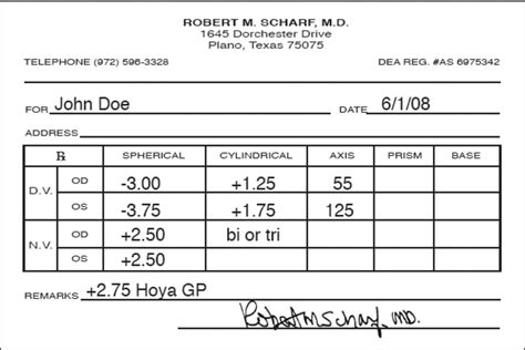 explain my eyeglass prescription.